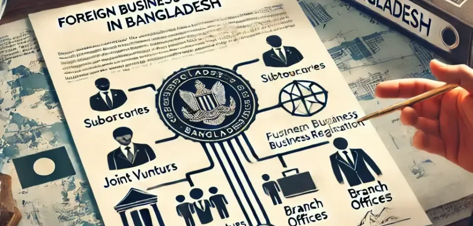 Foreign Investment Policies and Laws in Bangladesh