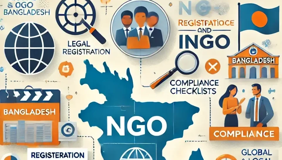 NGO & INGO Registration in Bangladesh A Complete Legal and Compliance Guide NGO & INGO Registration in Bangladesh A Complete Legal and Compliance Guide