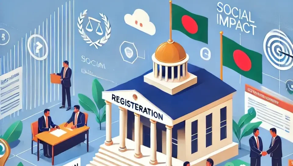 Non-Profit Organization Registration in Bangladesh Non-Profit Organization Registration in Bangladesh