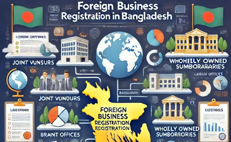 Foreign Investment 2 Options for foreign business registration in Bangladesh